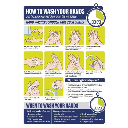 How To Wash Your Hands Sign A4 Self-Adhesive (FJ978)