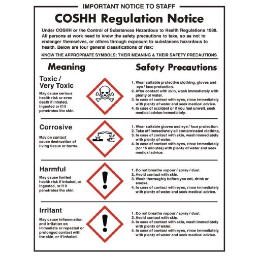 COSHH Regulations Sign (W396)