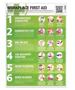 Workplace First Aid Guide (CX035)