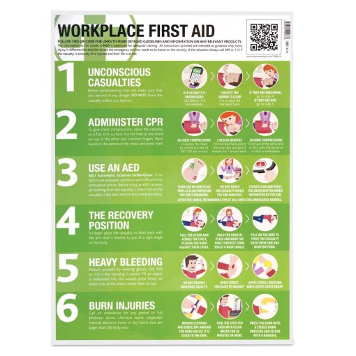 Workplace First Aid Guide (CX035)