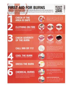 First Aid for Burns Guide (CX036)