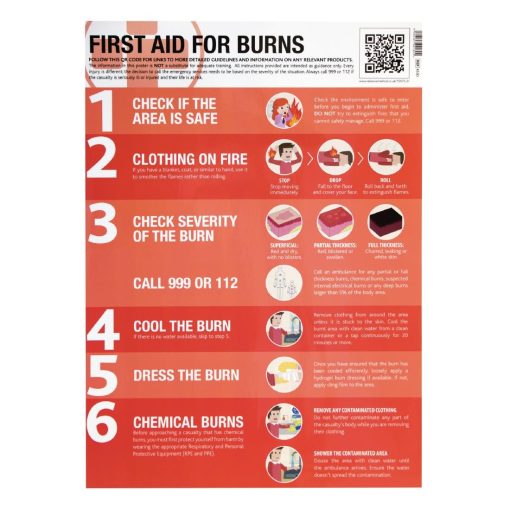 First Aid for Burns Guide (CX036)