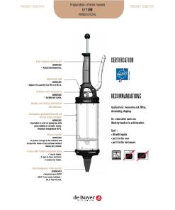 De Buyer Le Tube Essentials Pressure Pastry Syringe 750ml (DZ725)