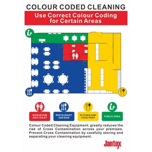 Jantex Colour Coded Cleaning Sign UK (HS889)