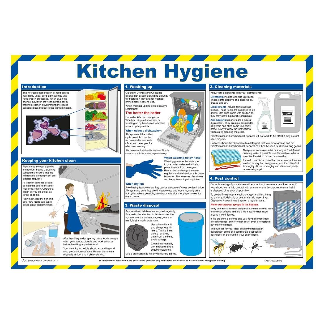 Mileta Kitchen Hygiene Poster 590x420mm (JK184)