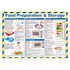 Mileta Food Preparation and Storage Poster 590x420mm (JK185)