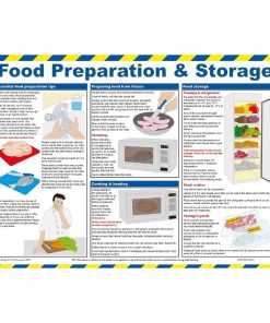 Mileta Food Preparation and Storage Poster 590x420mm (JK185)