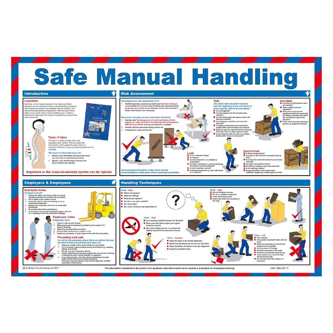 Mileta Safe Manual Handling Poster 590x420mm (JK187)