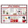Mileta Fire Safety Poster 590x420mm (JK188)