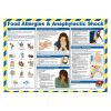 Mileta Food Allergies and Anaphylactic Shock Poster 590x420mm (JK190)