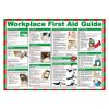 Mileta Workplace First Aid Guide Poster 590x420mm (JK191)