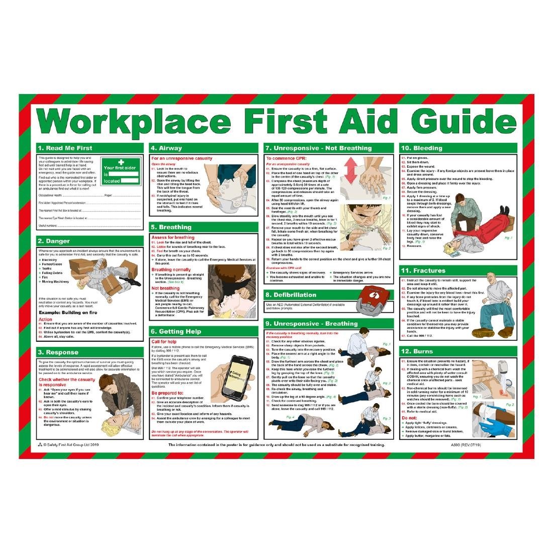 Mileta Workplace First Aid Guide Poster 590x420mm (JK191)