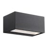 Nordlux Nene Wall Light Black (JP234)